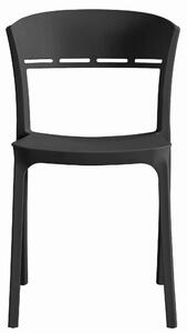 Crna plastična stolica COCO