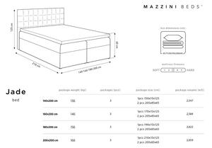 Tamno sivi bračni krevet Mazzini Kreveti Jade, 140 x 200 cm