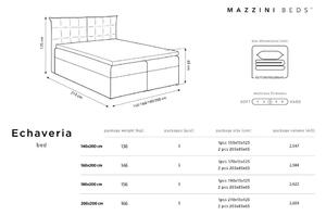 Black Friday - Sivi bračni krevet Mazzini Kreveti Echaveria, 200 x 200 cm