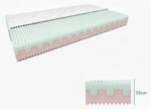 Madrac od pjene PREMIUM 23 cm 120 x 200 cm Zaštita madraca: BEZ zaštite madraca
