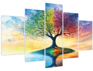 Slika – Oslikano drvo godišnjih doba (150x105 cm)