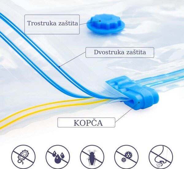 (paket 5kom) 60x40cm Vreće za vakumiranje