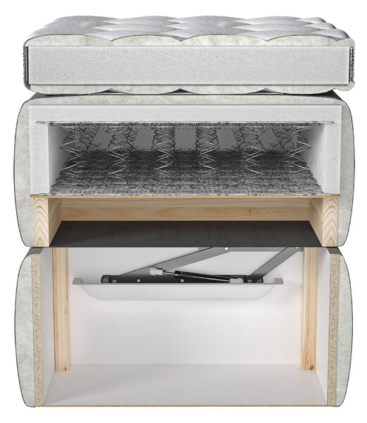Bračni krevet Boxspring 140 cm Rondel (fresh 01)