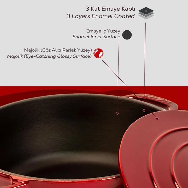 Lava Experience okrugli Dutch oven