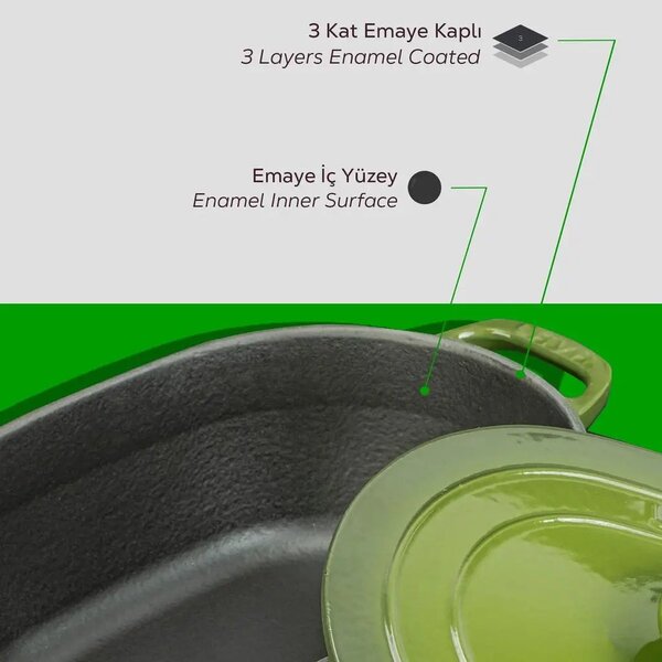 Lava Experience ovalni Dutch oven