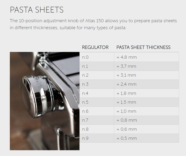 Marcato Atlas 150 Pastaset mašinica za tjesteninu s nastavcima