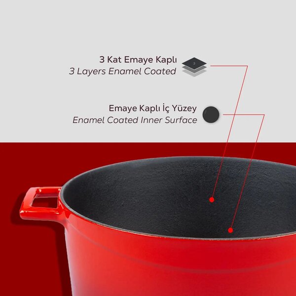Lava Glaze okrugli Dutch oven sa staklenim poklopcem