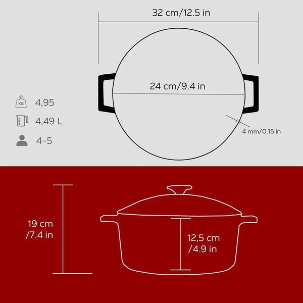 Lava Glaze okrugli Dutch oven sa staklenim poklopcem
