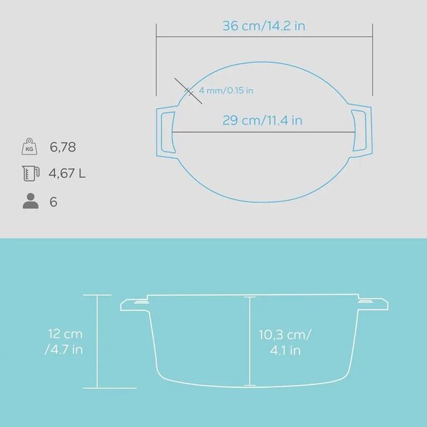 Lava ovalni Dutch oven