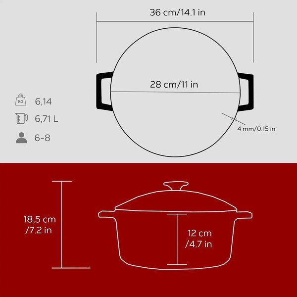 Lava Glaze okrugli Dutch oven sa staklenim poklopcem