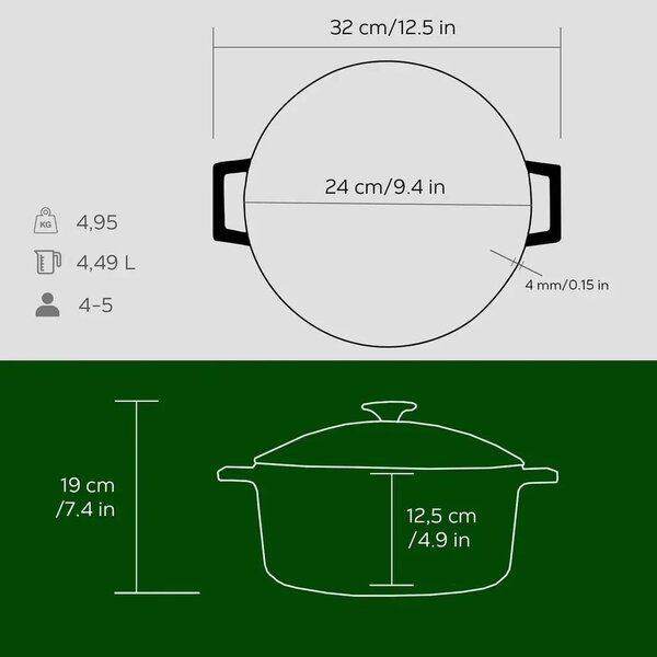 Lava Glaze okrugli Dutch oven sa staklenim poklopcem