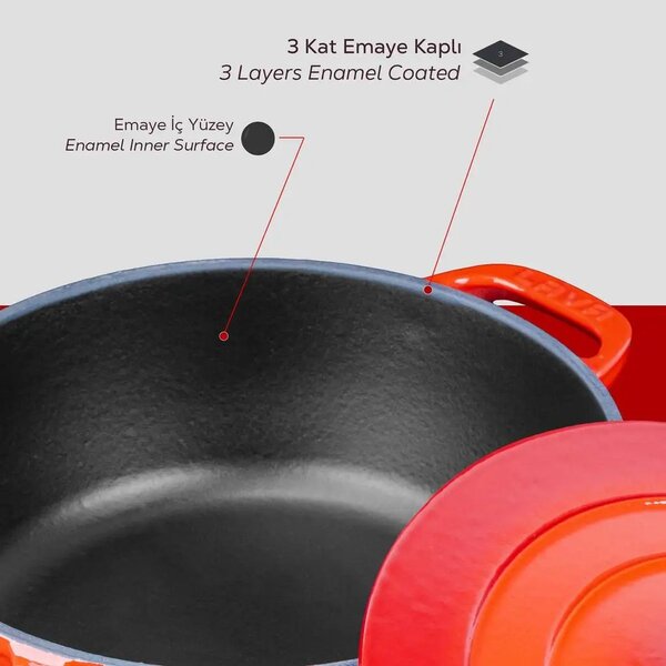 Lava Experience okrugli niski Dutch oven