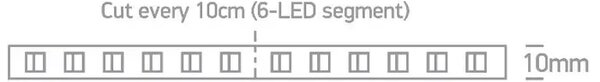 LED TRAKA RGB 5m 19W/m IP20 + DALJINSKI UPRAVLJAČ DM7820B/RGBW