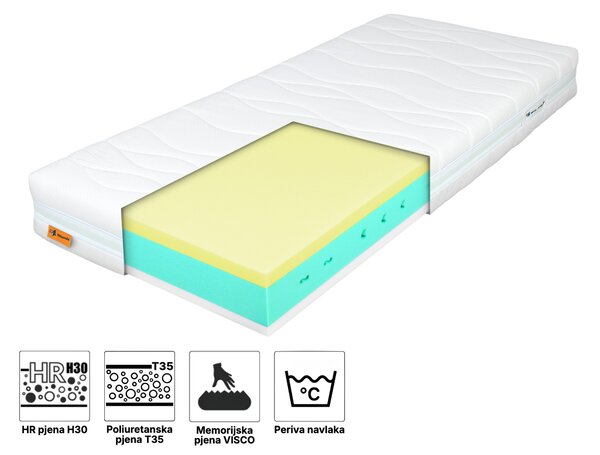 Wilsondo Ortopedski pjenasti madrac Softina 90x200