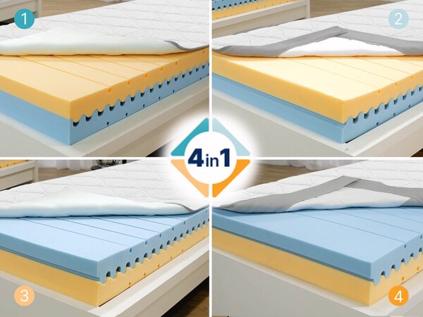 Madrac iMemory Silver Dormeo