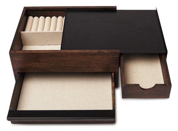 Organizator nakita Stowit – Umbra