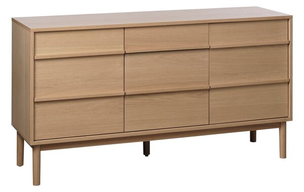 Niska komoda u dekoru hrasta u prirodnoj boji 75x140 cm Ponza – Unique Furniture