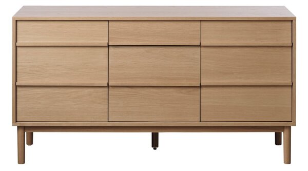 Niska komoda u dekoru hrasta u prirodnoj boji 75x140 cm Ponza – Unique Furniture