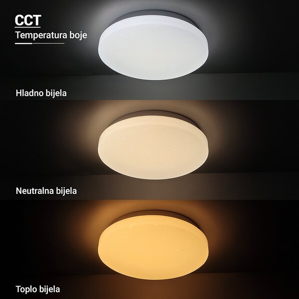 LED stropna svjetiljka 12W CCT IP20 zvjezdasti pokrov