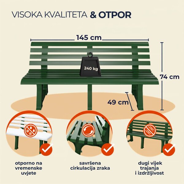 Vrtna klupa ORCHIDEA, 145x49x74 cm, zelena I.P.A.E-Progarden