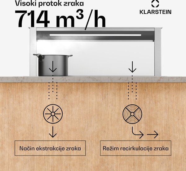 Klarstein Royal Flush Eco napa, Na izvlačenje, 714 m³/h, Boost, Upravljanje dodirom, EEK A++