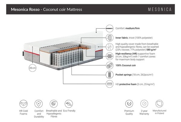 Tvrdi madrac s oprugama 80x200 cm Rosso – MESONICA