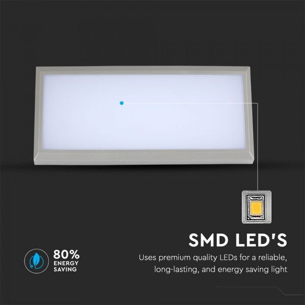 Zidna lampa 20W 4000K - IP65 siva