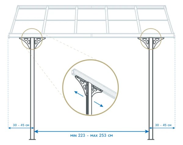 Westmann - Aluminijska nadstrešnica za terasu Bruce 6m | Crna | 300x617x270 cm - BRANDED IN GERMANY