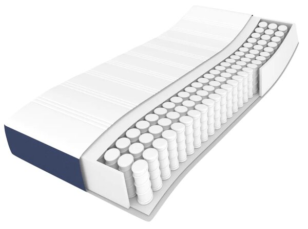 Madrac s džepičastim oprugama srednje tvrdoće plavi 90x190x20 cm - OUTLET - NEPREUZETO