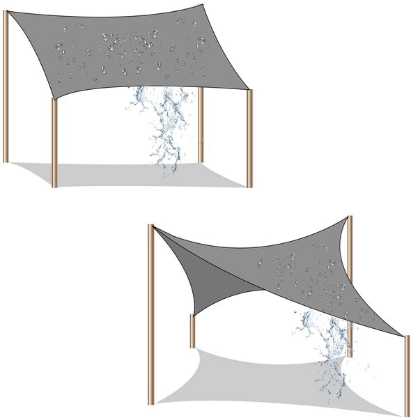 Tenda UV zaštita