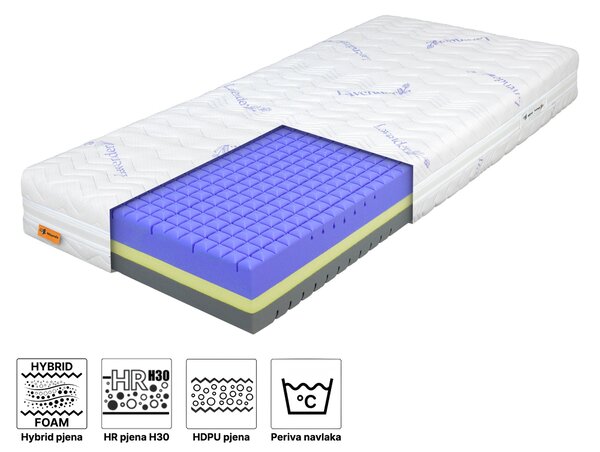Wilsondo Pjenasti medicinski madrac Lavior 80x200