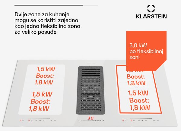 Klarstein Full House 77 Down Air System, indukcijsko kuhalo + napa, 477 m³/h, razred energetske učinkovitosti A