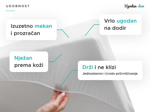 Nepropusni frotirni zaštitnik madraca GUARD 60 x 120 cm
