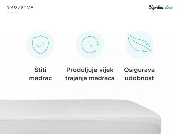 Nepropusni frotirni zaštitnik madraca GUARD 60 x 120 cm