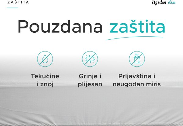 Nepropusni frotirni zaštitnik madraca GUARD 60 x 120 cm