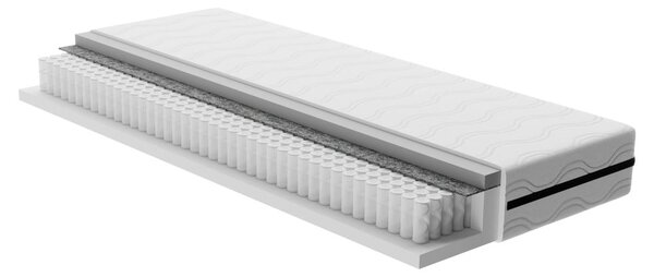 Plavi boxspring krevet s prostorom za odlaganje 160x200 cm Elva Bold – Bonami Selection