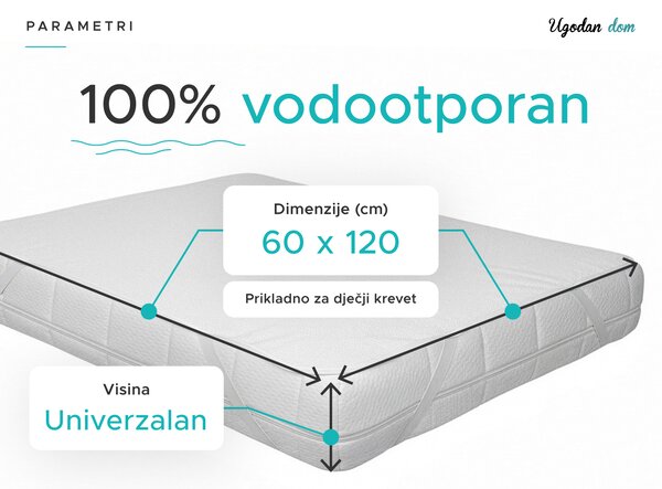 Vodootporni štitnik madraca FROTE za krevetić 60 x 120 cm