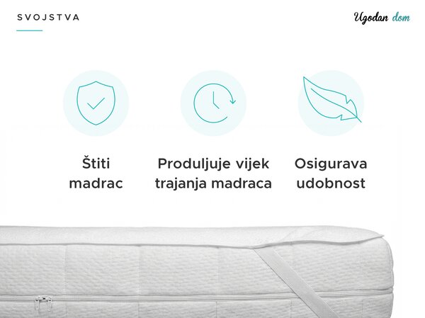 Vodootporni štitnik madraca FROTE za krevetić 60 x 120 cm