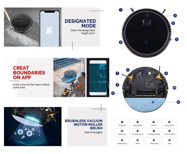 Visual Smart Camera Robot usisivač OPTONICA comfort