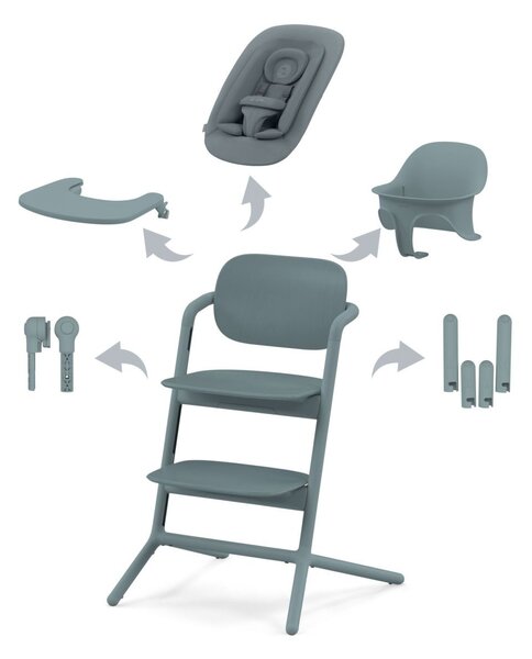 CYBEX hranilica Lemo 4 v 1 Lemo 4 u1 set stone blue