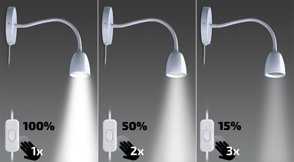 Brilagi - LED Prigušiva zidna lampa LED/4W/230V bijela