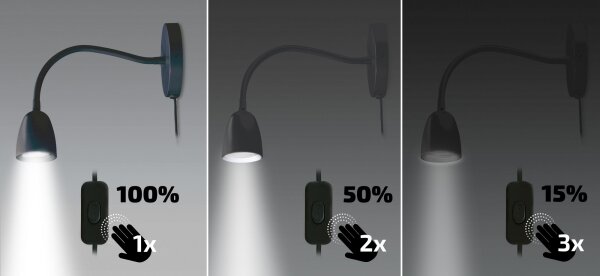 Brilagi - LED Prigušiva zidna lampica LED/4W/230V crna