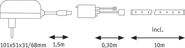 10m set LED traka RGB IP20 Akcija