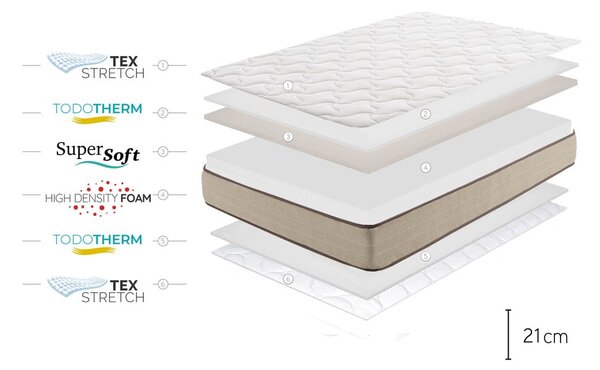 Dvostrani madrac Moonia Bamboo Eco Fresh, 200 x 200 cm
