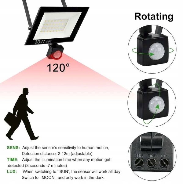 LED 20W reflektor crni 6500K IP67 + senzor pokreta