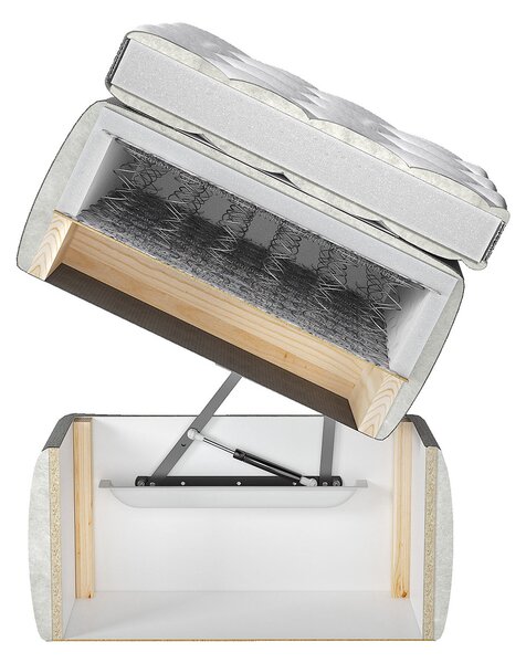 Bračni krevet Boxspring 140 cm Rondel (fresh 01)