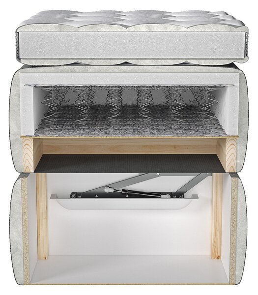 Bračni krevet Boxspring 140 cm Rondel (fresh 01)