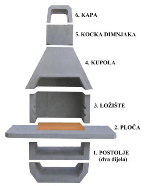 Vanjski kamin br. 4a sa glatkom betonskom pločom 91A