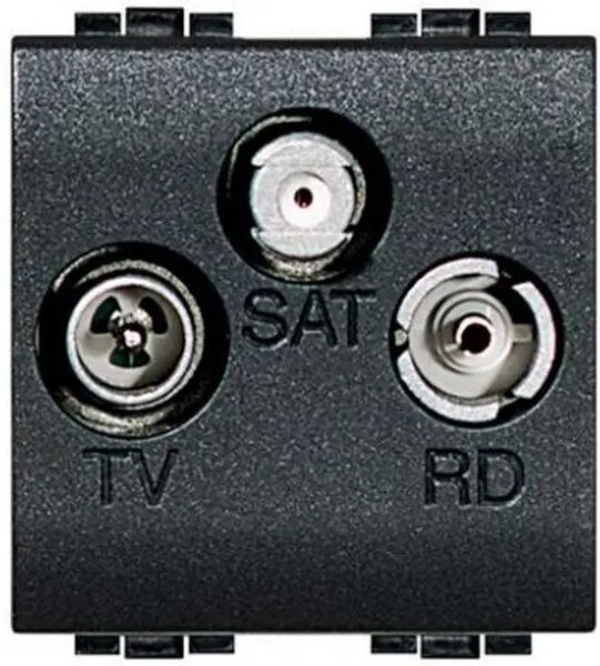 UTIČNICA 2M TV/RD/SAT ZAVRŠNA ANTHRACITE L4210D#