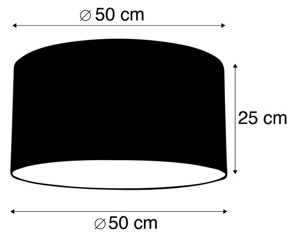 Sjenilo od tkanine svijetlosiva 50/50/25